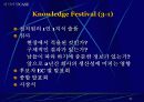 ELAND 지식경영 32페이지