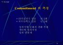 ELAND 지식경영 38페이지