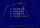 ELAND 지식경영 41페이지