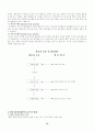 원가회계 원가혁신기법(ABC,활동기준원가관리) 13페이지