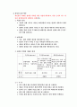 [사회과학] 정책대안 12페이지