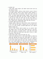 성매매 정책 사례 10페이지