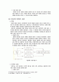 조직행태론 요약정리 6페이지