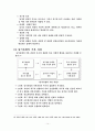 조직행태론 요약정리 16페이지