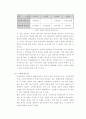 행정관리 혁신사례 4페이지