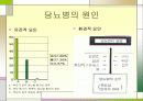 당뇨병과운동처방 6페이지