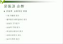운동생리학 순환계(운동중반응) 17페이지
