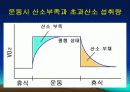 운동대사-운동 후 회복 8페이지