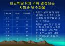 운동대사-운동 후 회복 41페이지