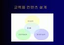 교육용 컨텐츠 개발의 이론과 실제 9페이지