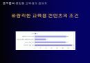 교육용 컨텐츠 개발의 이론과 실제 22페이지
