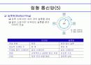 근거리 통신망(LOCAL  AREA NETWORKING) 18페이지