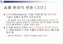 디지털 방송과 지상파 DTV 방식 8페이지
