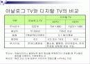 디지털 방송과 지상파 DTV 방식 15페이지