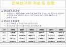 전자상거래(Electronic Commerce) 3페이지
