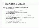정보화 사회와 첨단 컴퓨터 기술 16페이지