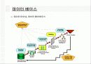 정보화 사회와 첨단 컴퓨터 기술 24페이지