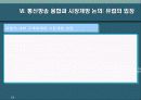 통신방송융합에 대하여 19페이지