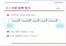 JPEG(Joint Photographic Coding Experts Group) 23페이지
