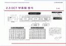 JPEG(Joint Photographic Coding Experts Group) 32페이지