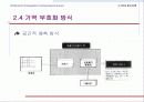 JPEG(Joint Photographic Coding Experts Group) 42페이지