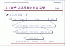 JPEG(Joint Photographic Coding Experts Group) 49페이지