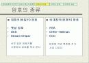 수학과 정보보호학의 미래 8페이지