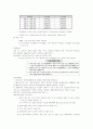 산재보험과 고용보험 10페이지