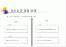 창의성의 원천과 오해 11페이지