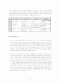 대중매체에서의 성차별(성상품화) 문제와 새로운 대안 4페이지