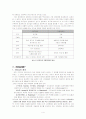 [경영학원론] 국가대표 축구감독들의 리더십 비교연구 4페이지