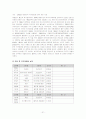 [경영학원론] 국가대표 축구감독들의 리더십 비교연구 21페이지