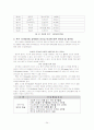 [경영학원론] 국가대표 축구감독들의 리더십 비교연구 24페이지