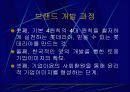 롯데리아의 마케팅 전략 7페이지
