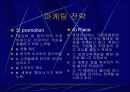 롯데리아의 마케팅 전략 19페이지