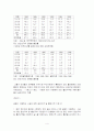 여성 흡연과 사회적 변화 4페이지