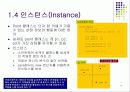 객체지향 프로그램에 대하여 10페이지