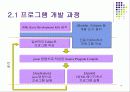 객체지향 프로그램에 대하여 13페이지