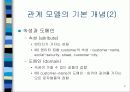 관계 모델 4페이지