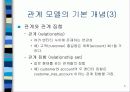 관계 모델 5페이지