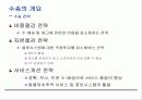 수·배송에 대하여 5페이지
