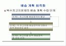 수·배송에 대하여 37페이지