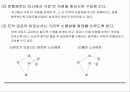 수·배송에 대하여 39페이지