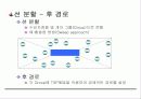 수·배송에 대하여 43페이지