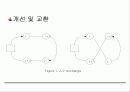 수·배송에 대하여 48페이지