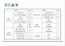 수·배송에 대하여 58페이지