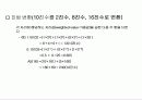 자료구조의 개념 및 표현 6페이지