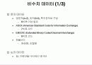 자료구조의 개념 및 표현 21페이지
