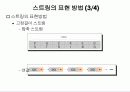 자료구조의 개념 및 표현 26페이지