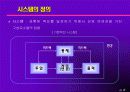 정보시스템의 기초 7페이지
